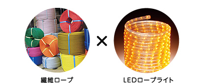 繊維ロープ×LEDロープライト