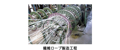繊維ロープ製造工程
